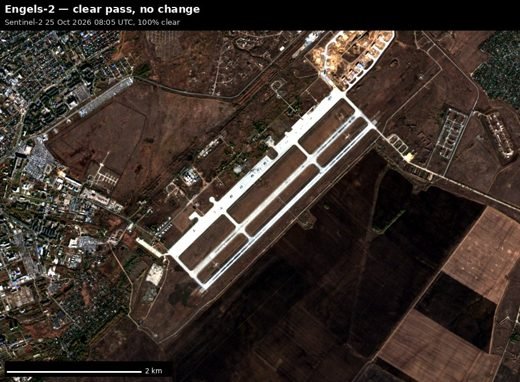RWI-SITREP-006 plate C1_engels_2_clear_pass_no_change