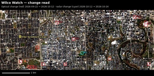 RWI-SITREP-009 plate W1_wilco_watch_26_oct_no_new_clear_pass