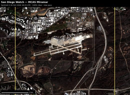 MCAS Miramar 2026-10-28